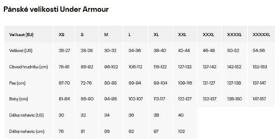 CALZONCILLOS UNDER ARMOUR PERF TECH 6IN 3 PACK  STEEL FULL HEATHER/CASTLEROCK HEATHER/CASTLEROCK  MEN´S
