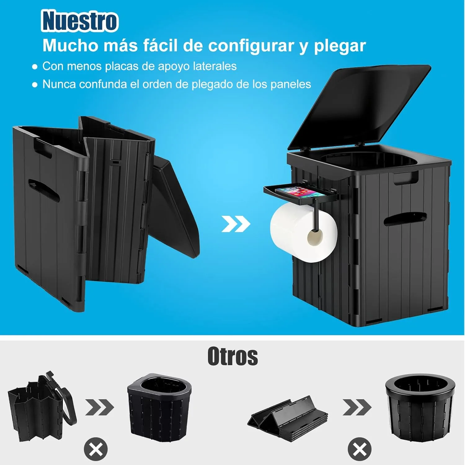 WADEO Inodoro Portátil para Camping  Inodoro Móvil de 39 cm de Alto  Inodoro Plegable con Portarrollos de Papel y Bandeja para T