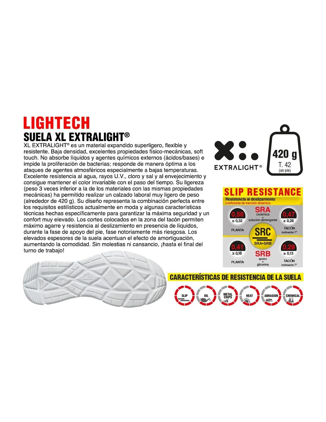 Zapatilla de seguridad Cofra Distance S3 SRC ESD